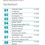 09-2025. Bestsellerliste, 23.9.25